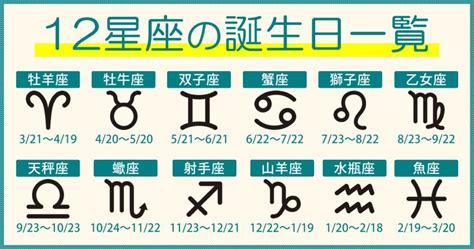 12月22 星座|12月22日出生的星座